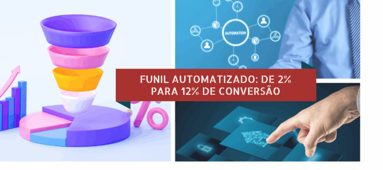 funil automatizado